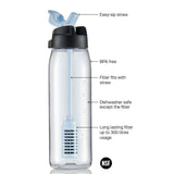 GWP: Pure & Go™ Water Filter Bottle | 1pc | 750ml