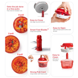 Turbo Chopper | 2pcs | 300ml