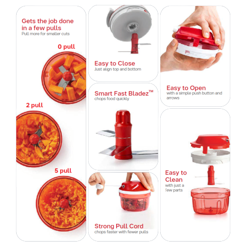 GWP: SuperSonic™ Chopper | 1pc | 300ml