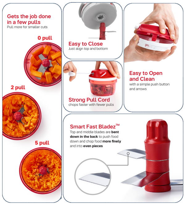 SuperSonic™ Chopper | 1pc | 300ml