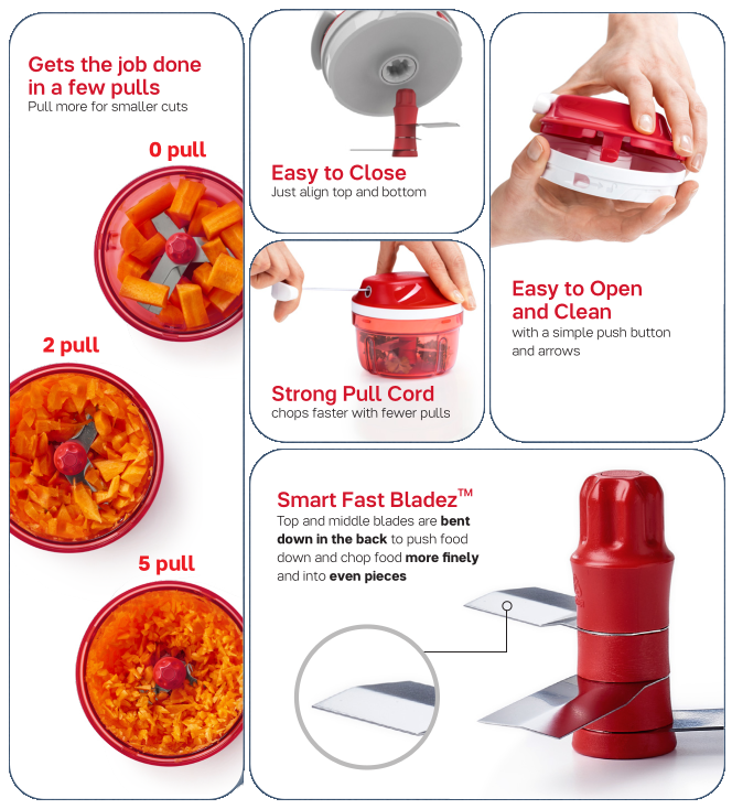 SuperSonic™ Chopper | 1pc | 300ml